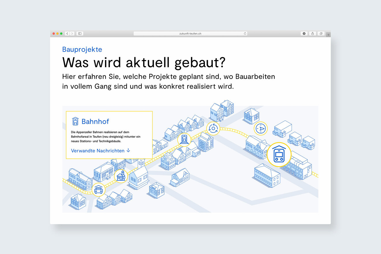 FORB Zukunft Teufen Webseite