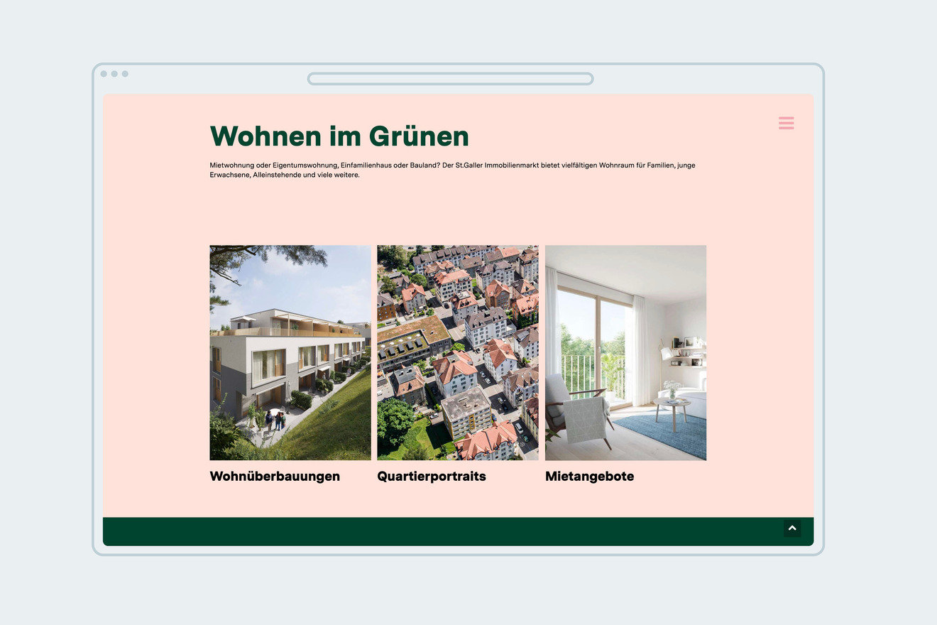 FORB Sankt Gallen Webseite