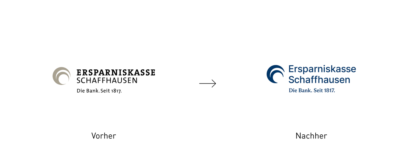 FORB Ersparniskasse Logo FORB Ersparniskasse Logo